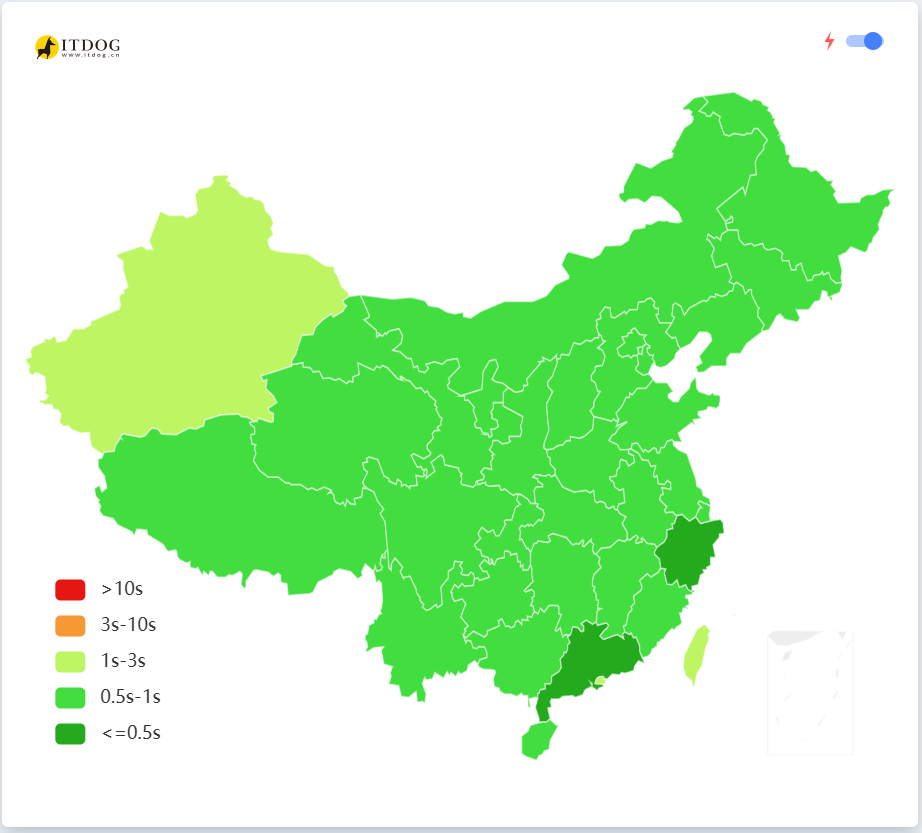 优选 IP 测速对比